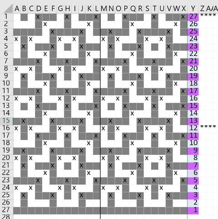 Mosaic Crochet Chart Crochet Chart Mosaic Patterns Tapestry Crochet 