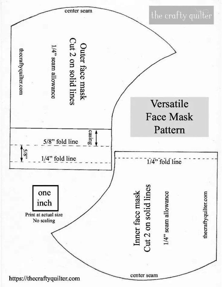 Versatile Face Mask Pattern And Tutorial The Crafty Quilter Easy 